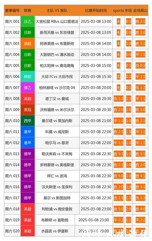 世界杯热门投注软件推荐与攻略解析 世界杯热门投注软件推荐与攻略解析