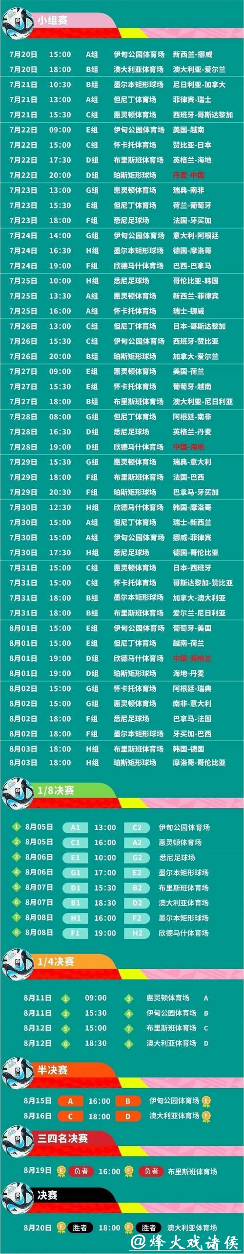 2023世界杯赛程安排及详细解析 2023世界杯赛程安排及详细解析