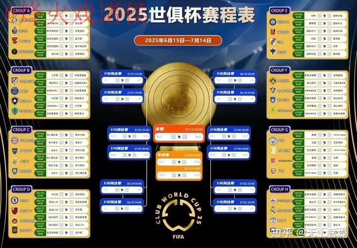 2026世界杯比分软件推荐与分析