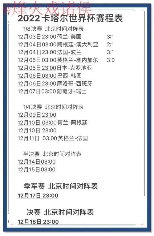 揭秘世界杯比分预测技巧全攻略