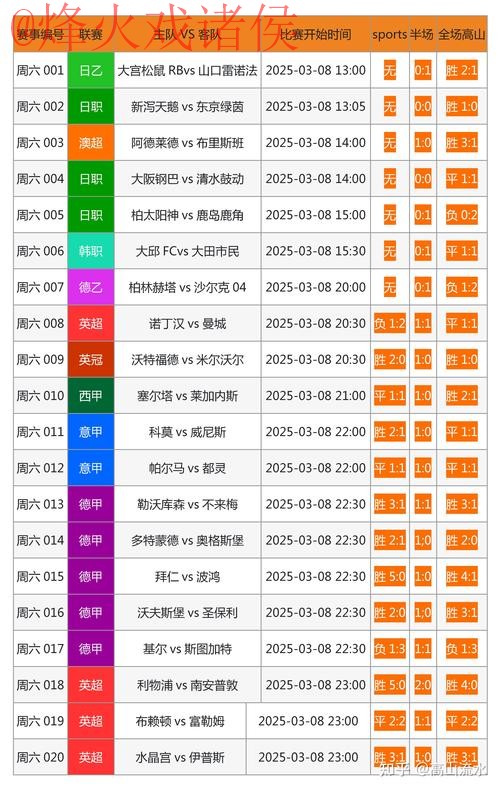 获取世界杯外围投注安卓最新网址攻略 获取世界杯外围投注安卓最新网址攻略