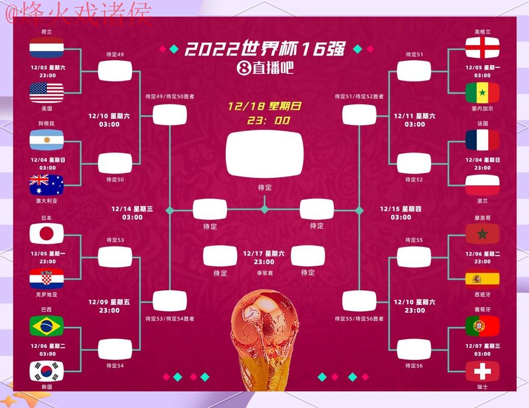 全面解析世界杯比分最佳分析策略 全面解析世界杯比分最佳分析策略