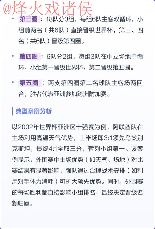 世界杯外围赛最佳策略分析 世界杯外围赛最佳策略分析