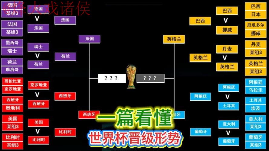 高清解析世界杯下注技巧 高清解析世界杯下注技巧