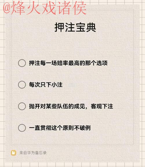 高清解析世界杯下注技巧 高清解析世界杯下注技巧