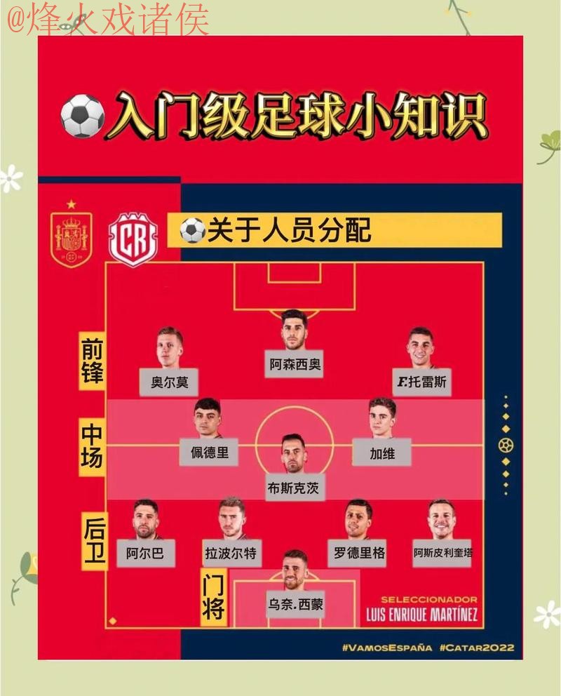 官方解读世界杯盘口技巧秘诀 官方解读世界杯盘口技巧秘诀