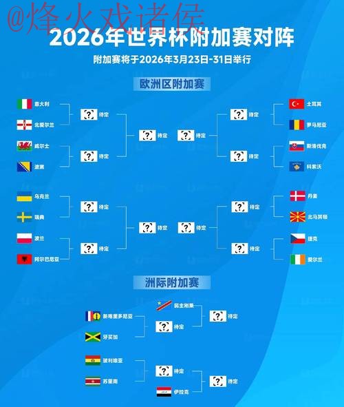 全面解析2026世界杯滚球网站更新地址
