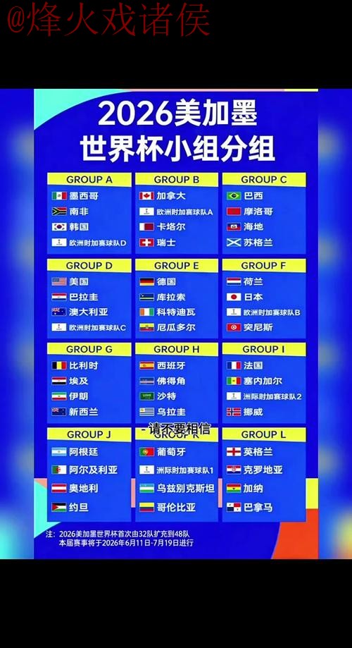 2026世界杯热门比分应用程序推荐